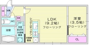 レジデンス円山北の物件間取画像